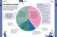 Be More Vegan: The young person's guide to a plant-based lifestyle