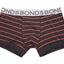 Bonds Boys Fit Trunks Underwear Boyleg Wideband Black Blue White Orange