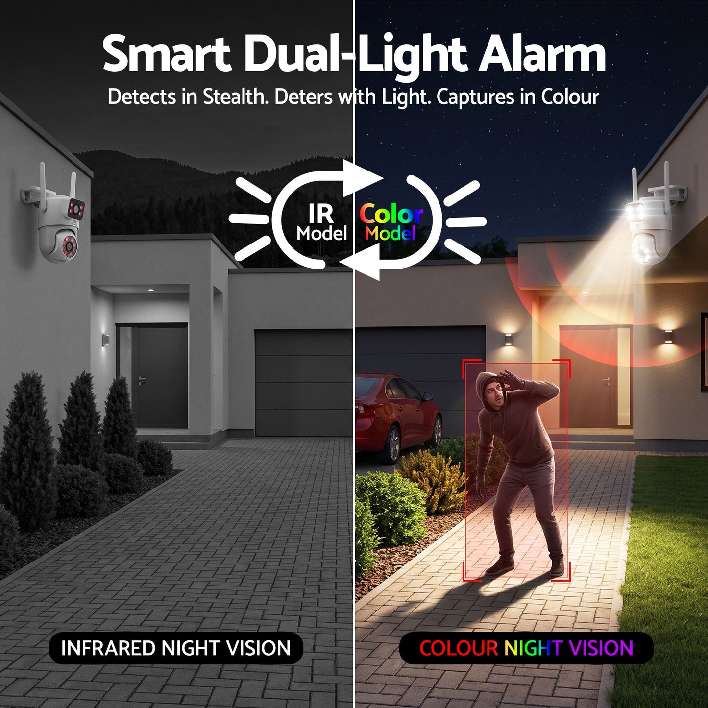 CCTV-IP-DUAL-PTZ-2M-04.jpg