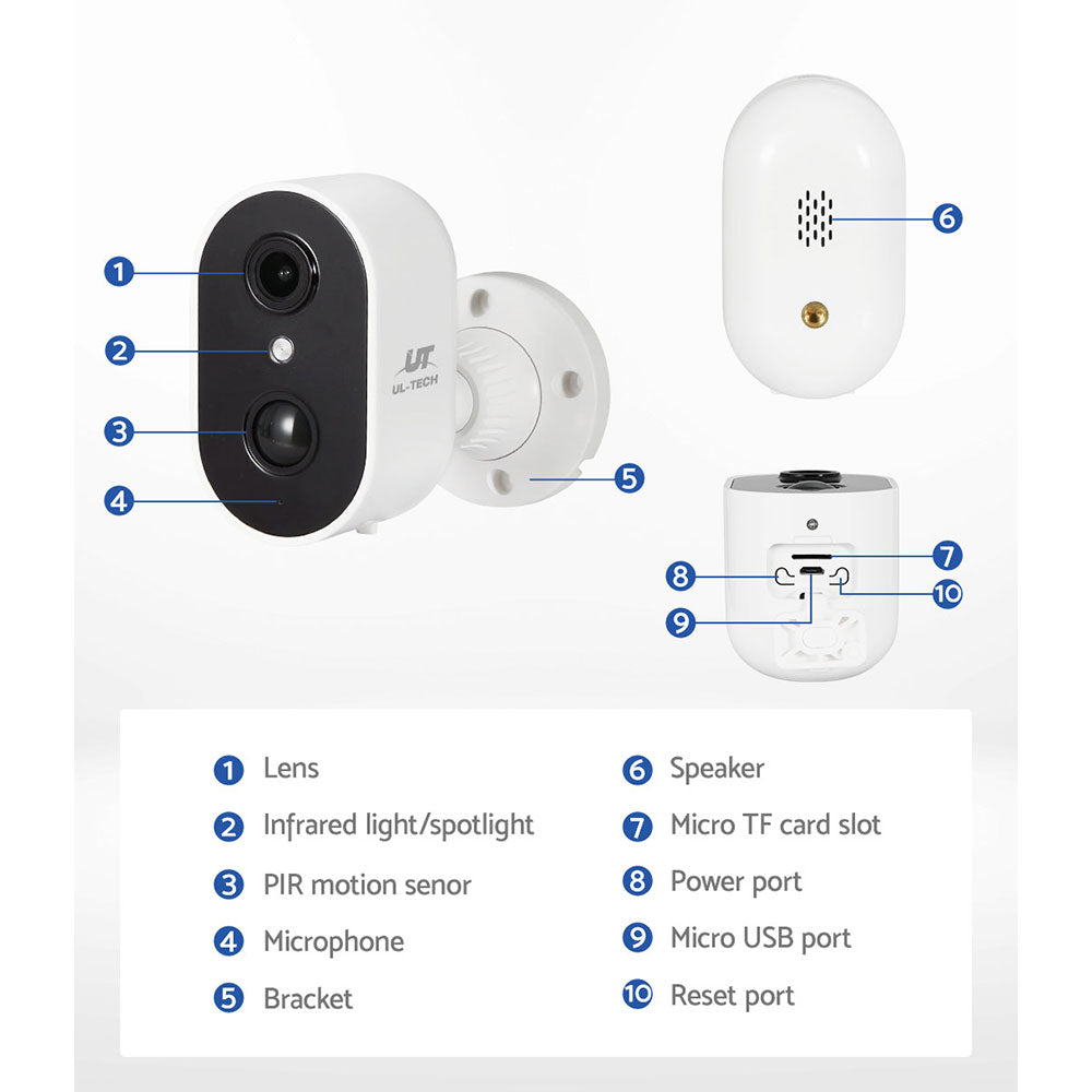 CCTV-SCSP-C2-WH-06.jpg