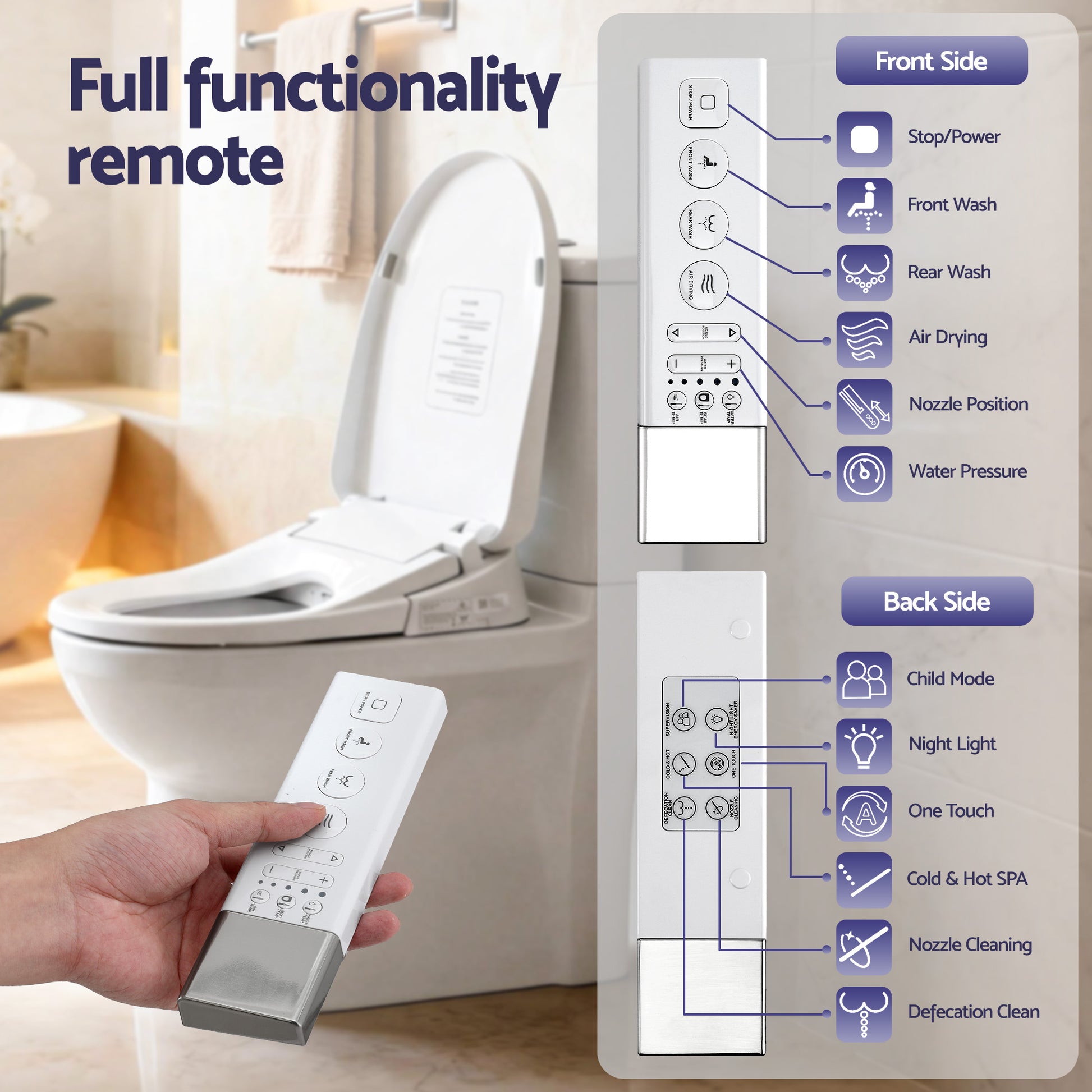 BIDET-ELEC-659G-WH-202602101800-04.jpg
