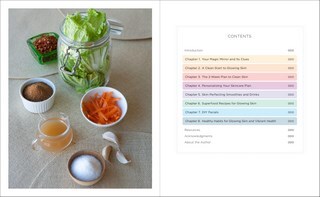 Clean Skin from Within