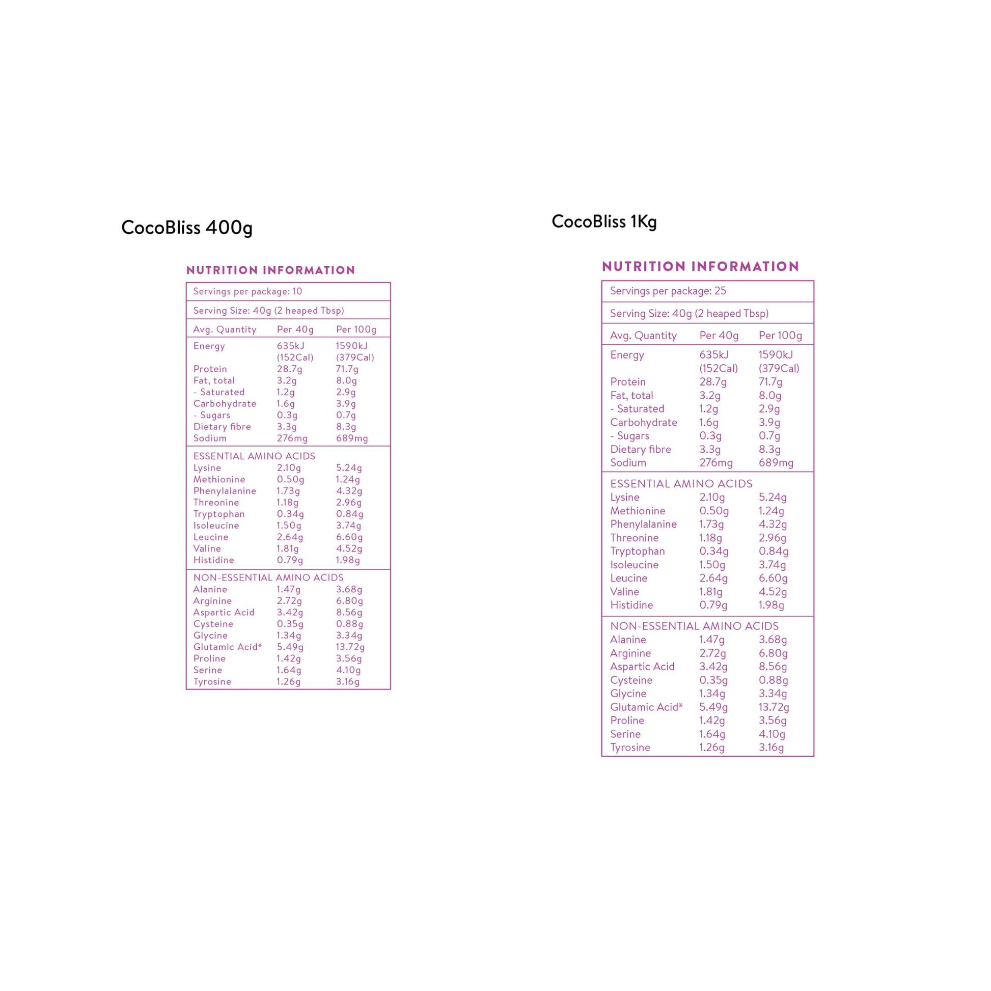 Coco Bliss - Plant Protein