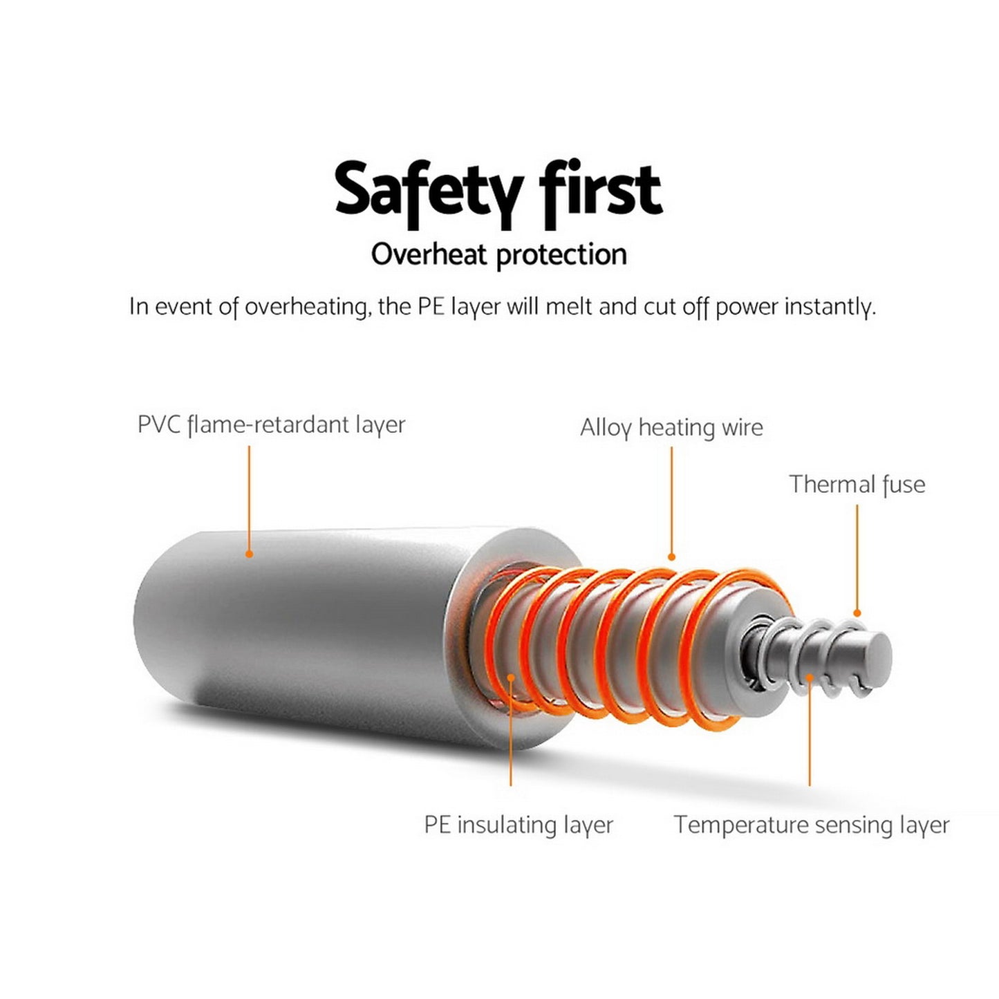 Giselle Bedding Electric Throw Blanket - Chocolate