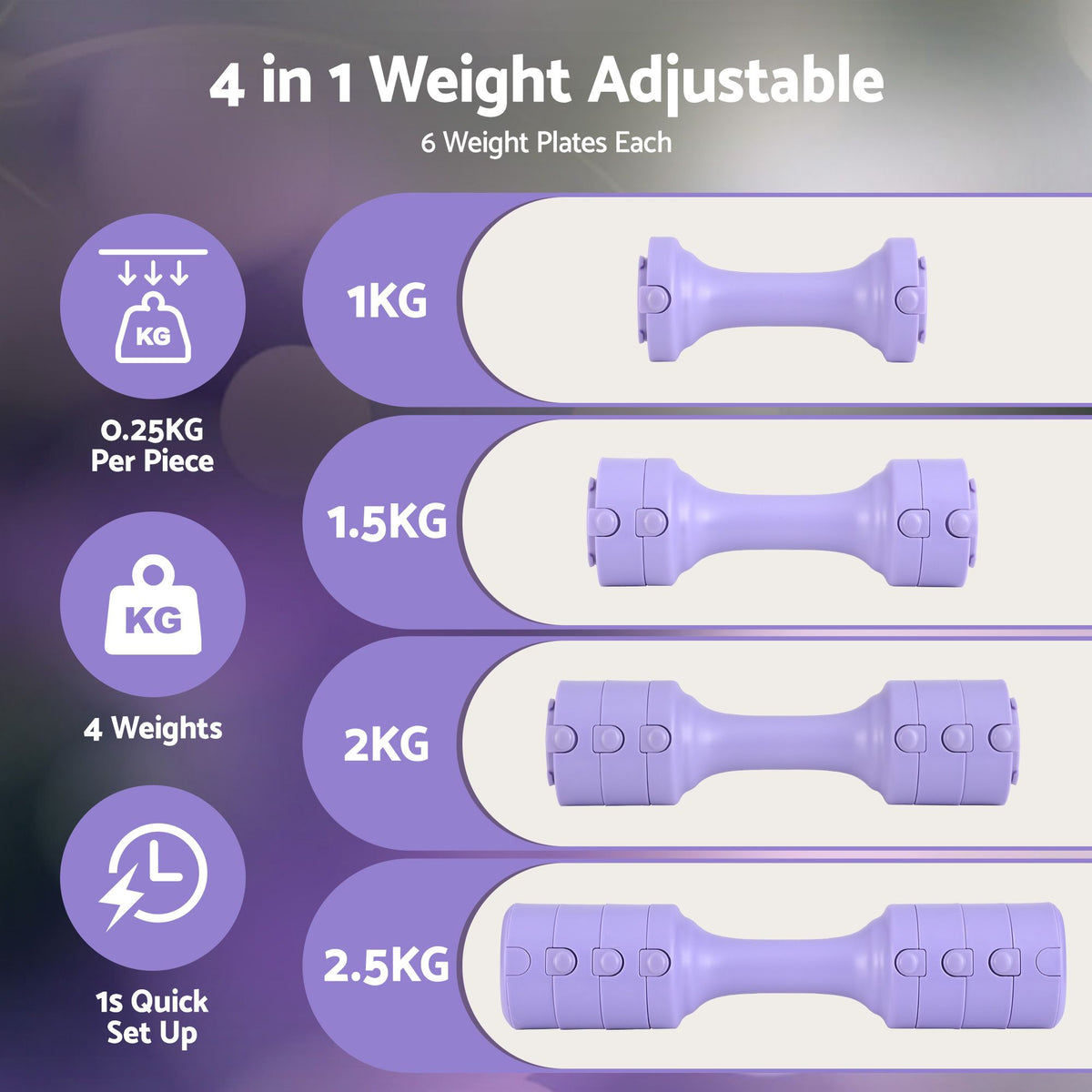 FIT-K-DB-5KG-PUR-04.jpg