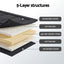 FM-FUTON-100-10-BK-202603171834-05.jpg