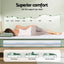 Giselle 25cm Memory Foam Mattress Dual Layer Zipper Cover Cool Charcoal Foam Mattresses Queen