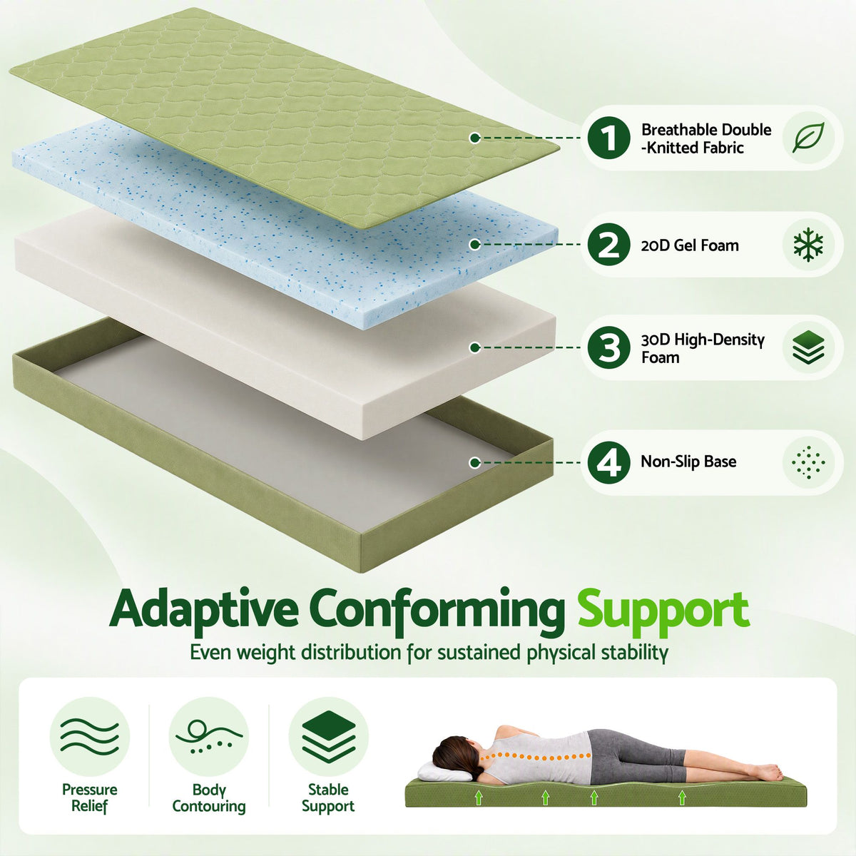 FOAM-MFM-CAMP-GN-02.jpg