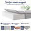 Giselle Foldable Mattress Folding Sofa Bed 4-fold Sleeping Camping Cushion Mat