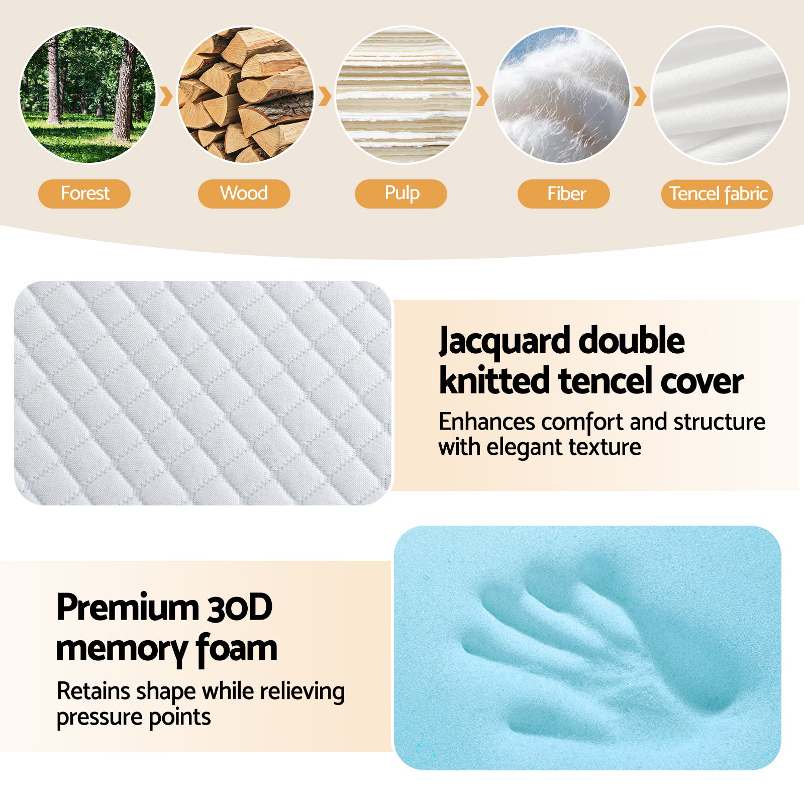 FOAM-MFM-TRIO-WB-Q-202508251932-05.jpg