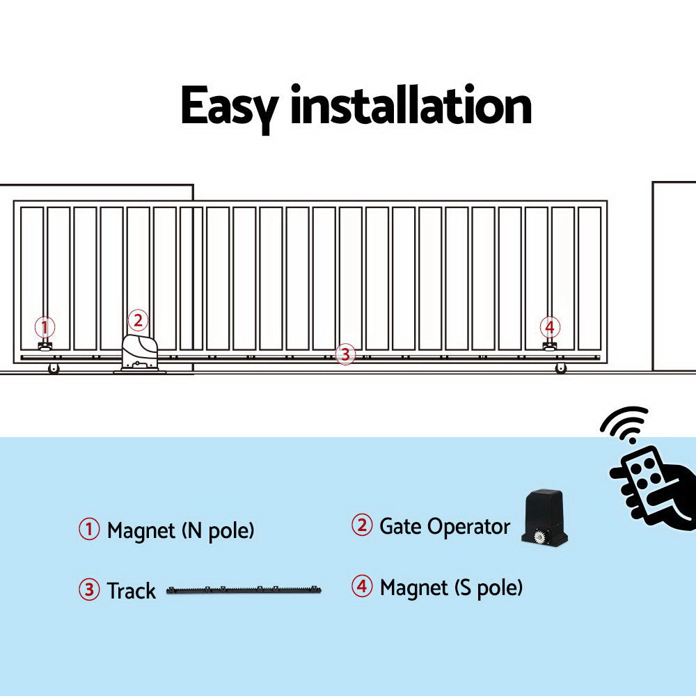 GO-SGO-DSR1000-AC-RAILX2-202502281938-06.jpg