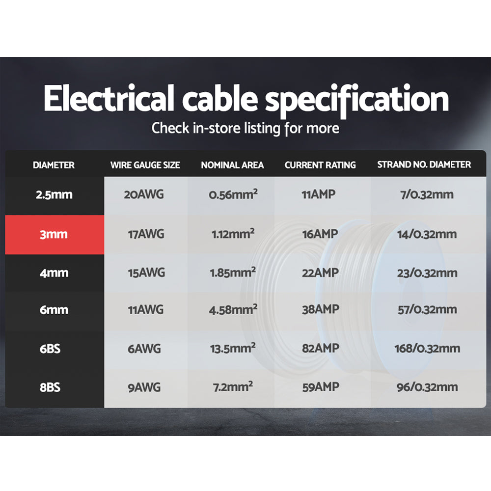 TWIN-CABLE-3MM-100-16505-03.jpg