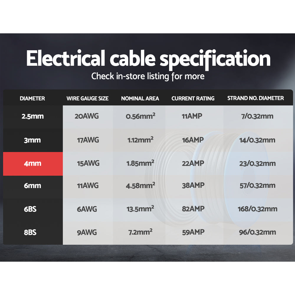 TWIN-CABLE-4MM-100-14526-03.jpg