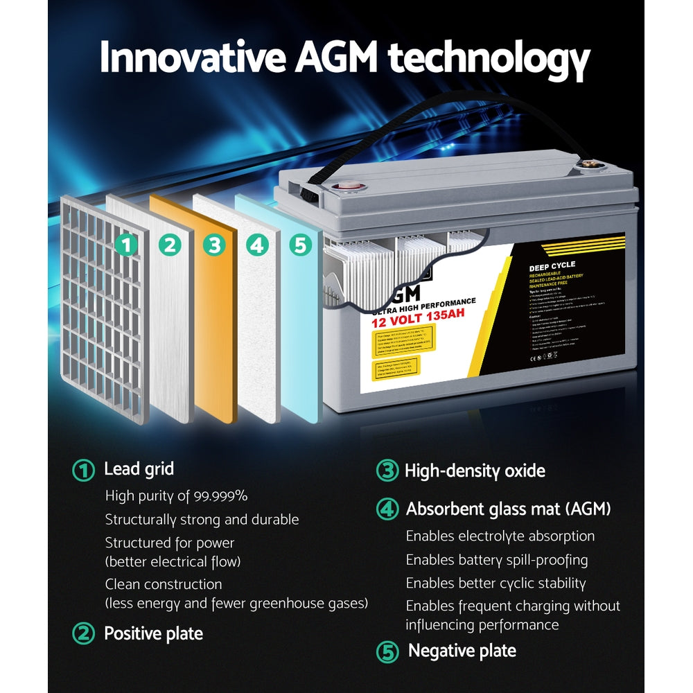 BATTERY-C-AGM-135-202502282030-03.jpg