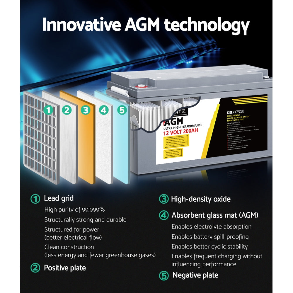 BATTERY-C-AGM-200-202502282032-03.jpg