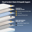 Giselle 22cm Cooling Gel Memory Foam Mattress Double Medium Firm