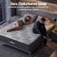 Giselle 30cm King Mattress with Edge Support and 5-Zone Comfort