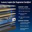Giselle 30cm Single Mattress with Edge Support and 5-Zone Comfort