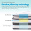 MATTRESS-0754-PT-D-202502281444-05.jpg