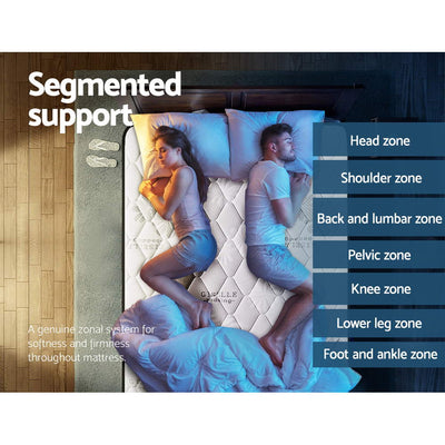 MATTRESS-FIRM028-Q-202502281506-02.jpg