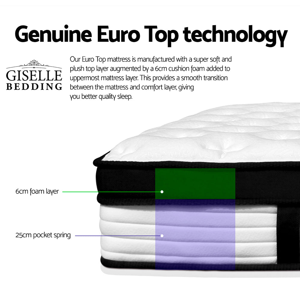 MATTRESS-BET-D-202506181130-02.jpg