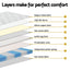 MATTRESS-B-BET-KS-202603101328-05.jpg
