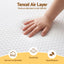 Giselle Bedding Cot Mattress, 11cm Thick Baby Mattress with Tencel Cover
