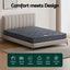Giselle Bedding King Mattress 16cm Bonnell Spring Medium Firm Tight Top