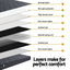 Giselle Bedding King Mattress 16cm Bonnell Spring Medium Firm Tight Top