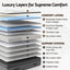 Giselle Bedding King Mattress 37cm 4-in-1 Adjustable Firmness Cooling Gel Memory Foam Dual-Zone Flippable for Couples