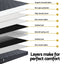 Giselle Bedding King Single Mattress 16cm Bonnell Spring Medium Firm Tight Top