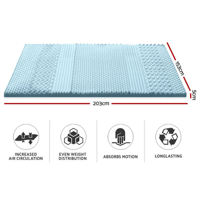 MATTRESS-TOP-7Z-5-BL-Q-16281-01.jpg
