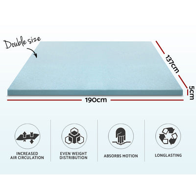 MATTRESS-TOP-C-GEL-5-D-202502281418-01.jpg