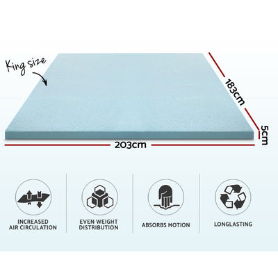 MATTRESS-TOP-C-GEL-5-K-202502281418-01.jpg