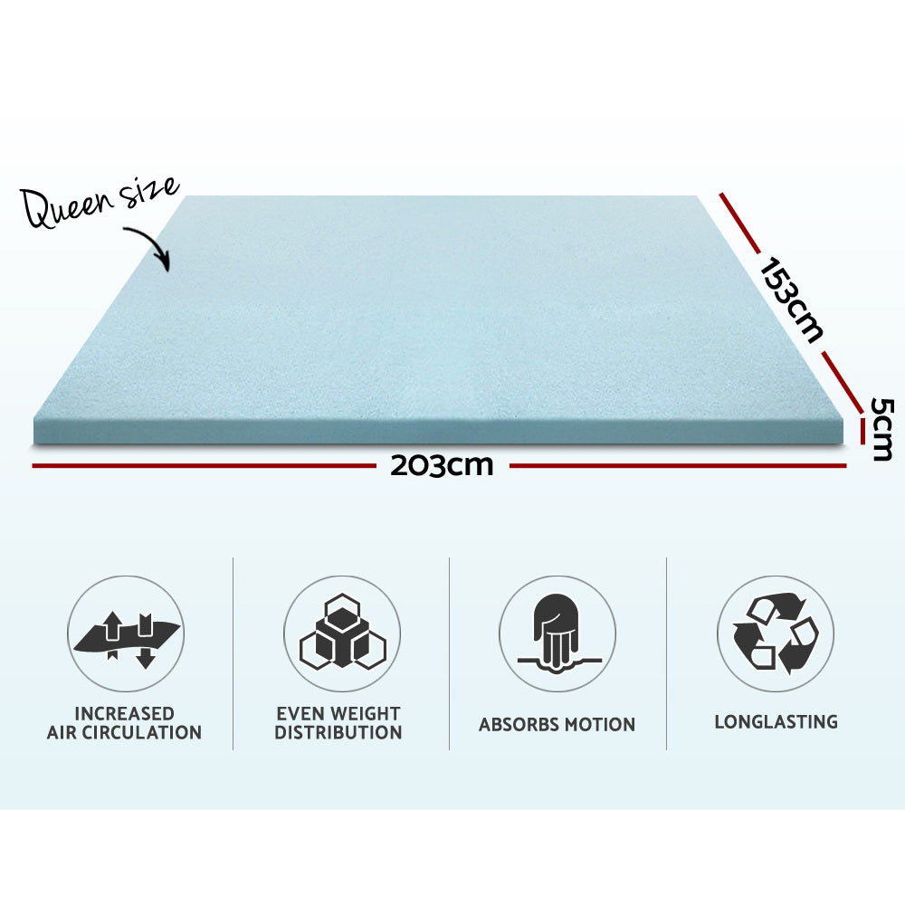 MATTRESS-TOP-C-GEL-5-Q-202502281418-01.jpg