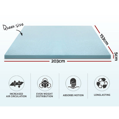MATTRESS-TOP-C-GEL-5-Q-202502281418-01.jpg