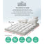 Giselle Bedding Pillowtop Mattress Topper 5cm Thick Pad for Back Pain Relief Washable Underlay Protector 1000GSM Microfibre Filling 45cm Deep Pocket King Single