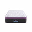 Giselle Single Euro Top Mattress Firm Pocket Spring Edge Support