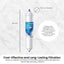 IcePure RWF0300A RFC0300A Inline Fridge Water Filter Replacement 1/4 Inch