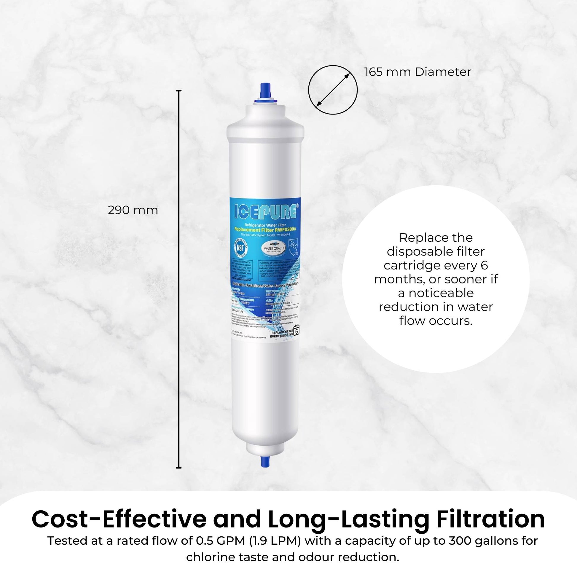IcePure RWF0300A RFC0300A Inline Fridge Water Filter Replacement 1/4 Inch