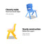 Keezi Kids Chairs Set Plastic Set of 4 Activity Study Chair 50KG