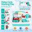 PLAY-WOOD-FRIDGE-SINK-GN-04.jpg