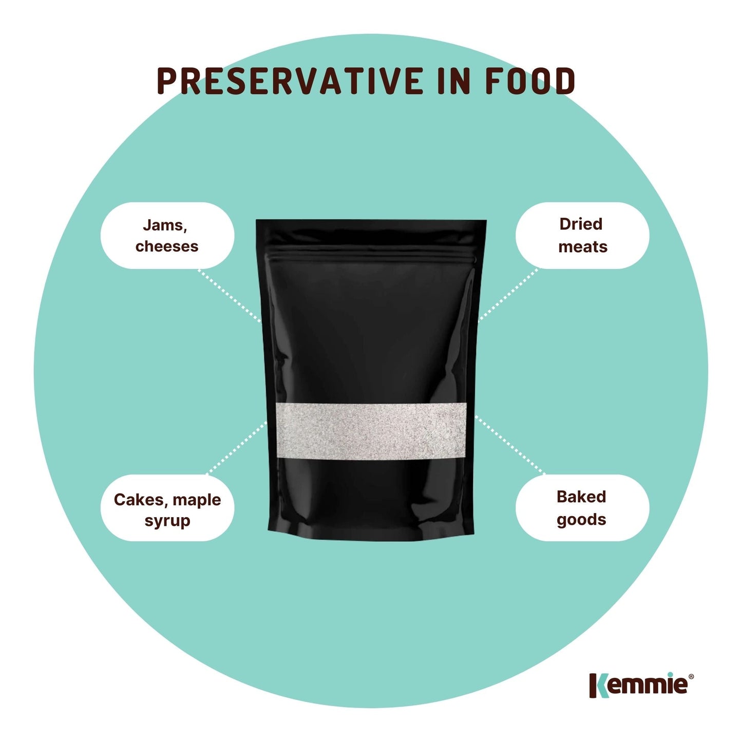 Kemmie 2Kg Potassium Sorbate Food Grade Granules Preservative E202 Cosmetic