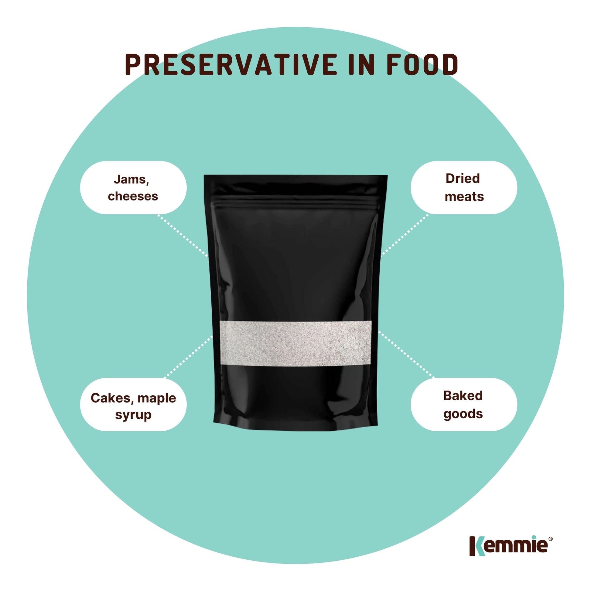 Kemmie 50g Potassium Sorbate Food Grade Granules Preservative E202 Cosmetic Brew