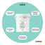 Kemmie 600g Calcium Hydroxide Powder Tub - Food Grade Pickling Lime FCC