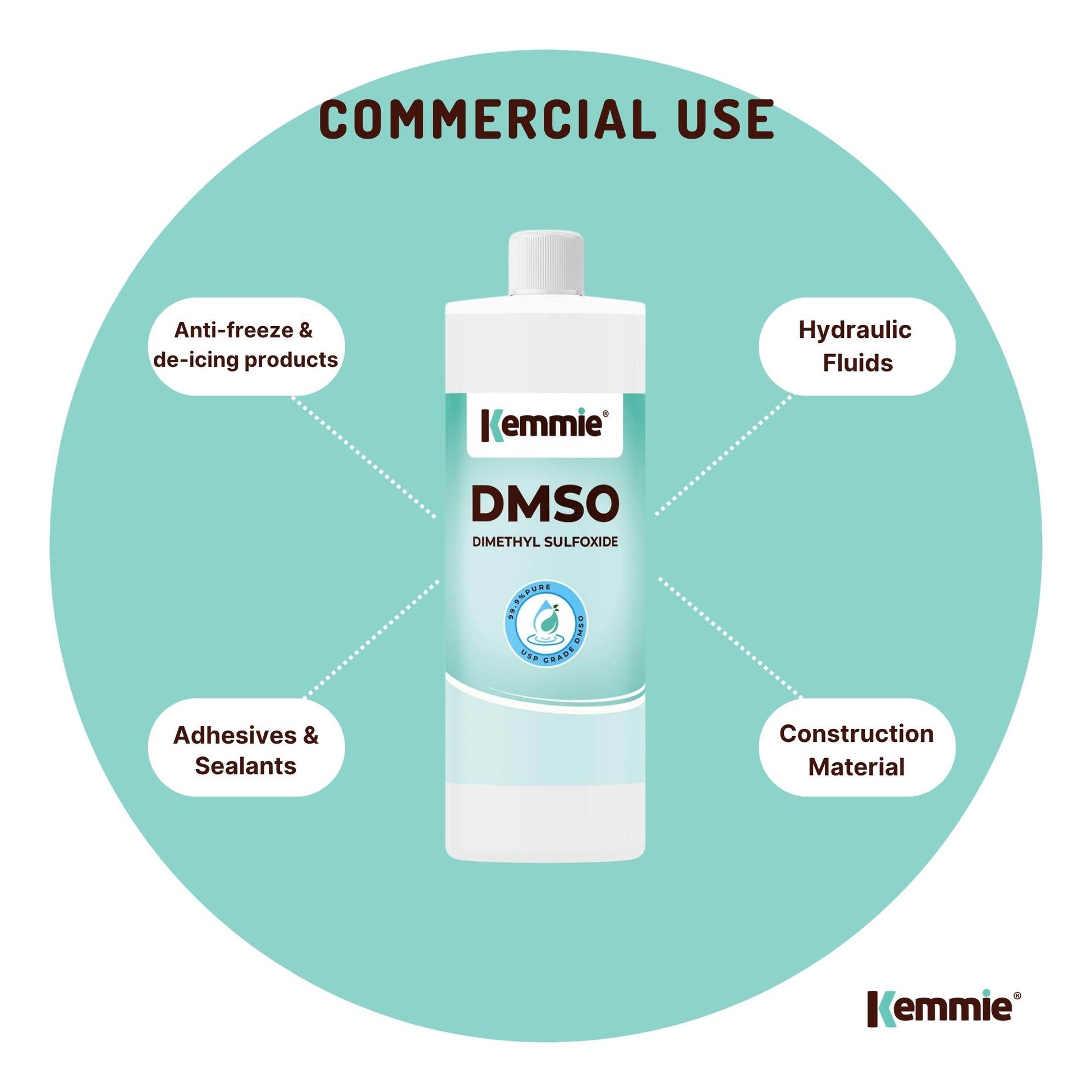 Kemmie DMSO Liquid 99.9% Pure - USP Grade Dimethyl Sulfoxide Solvent