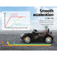 RCAR-AMGGTR-BK-13.jpg