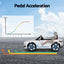 RCAR-LS-BMW-I4-WH-159084-06.jpg