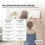 Kitchee 15.6" Digital Calendar Smart Family Planner - 39.6cm Touchscreen White