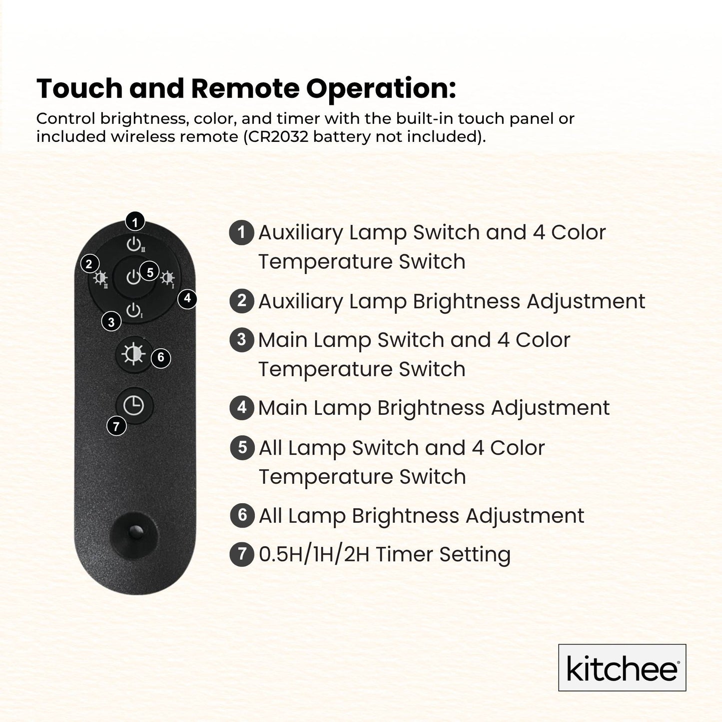 Kitchee Tri-Fold LED Desk Lamp with Clamp - Swinging Arm Eye-Care Dimmable Light